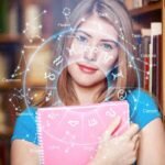 Horoscope Reading